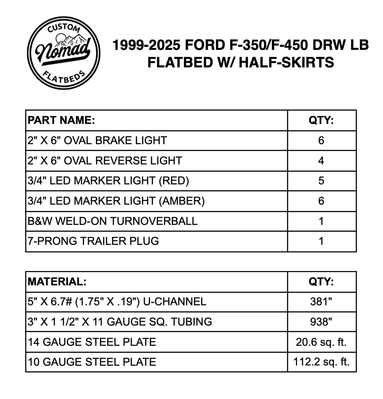 1999-2025 Ford F-350/F-450 Flatbed W/ Half-Skirts