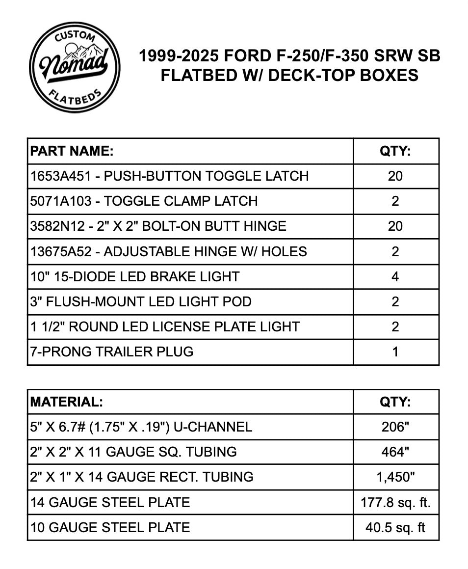 1999-2025 Ford F-250/F-350 Flatbed W/ Deck-Top Boxes