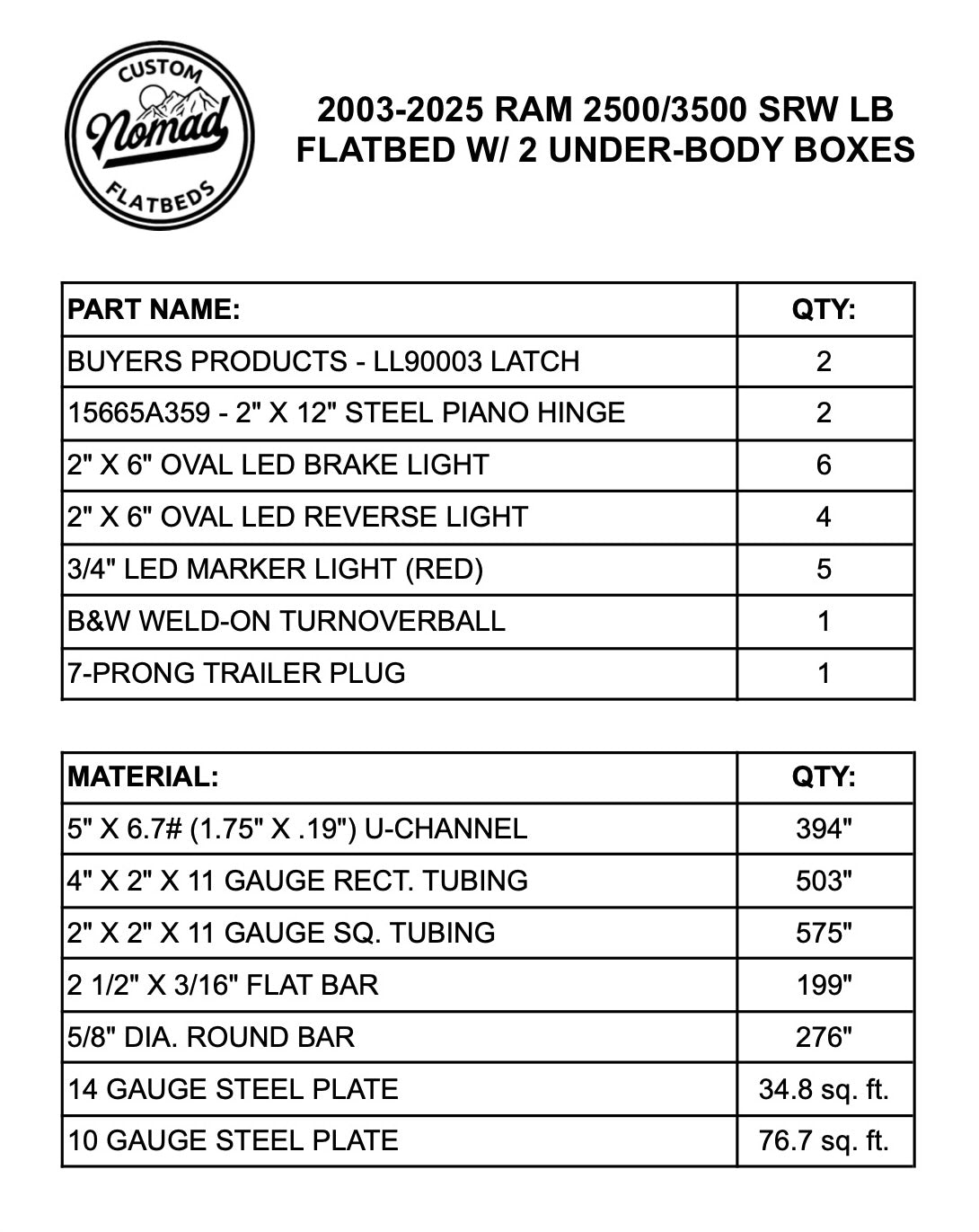 2003-2025 Ram 2500/3500 Flatbed W/ 2 Under-Body Boxes