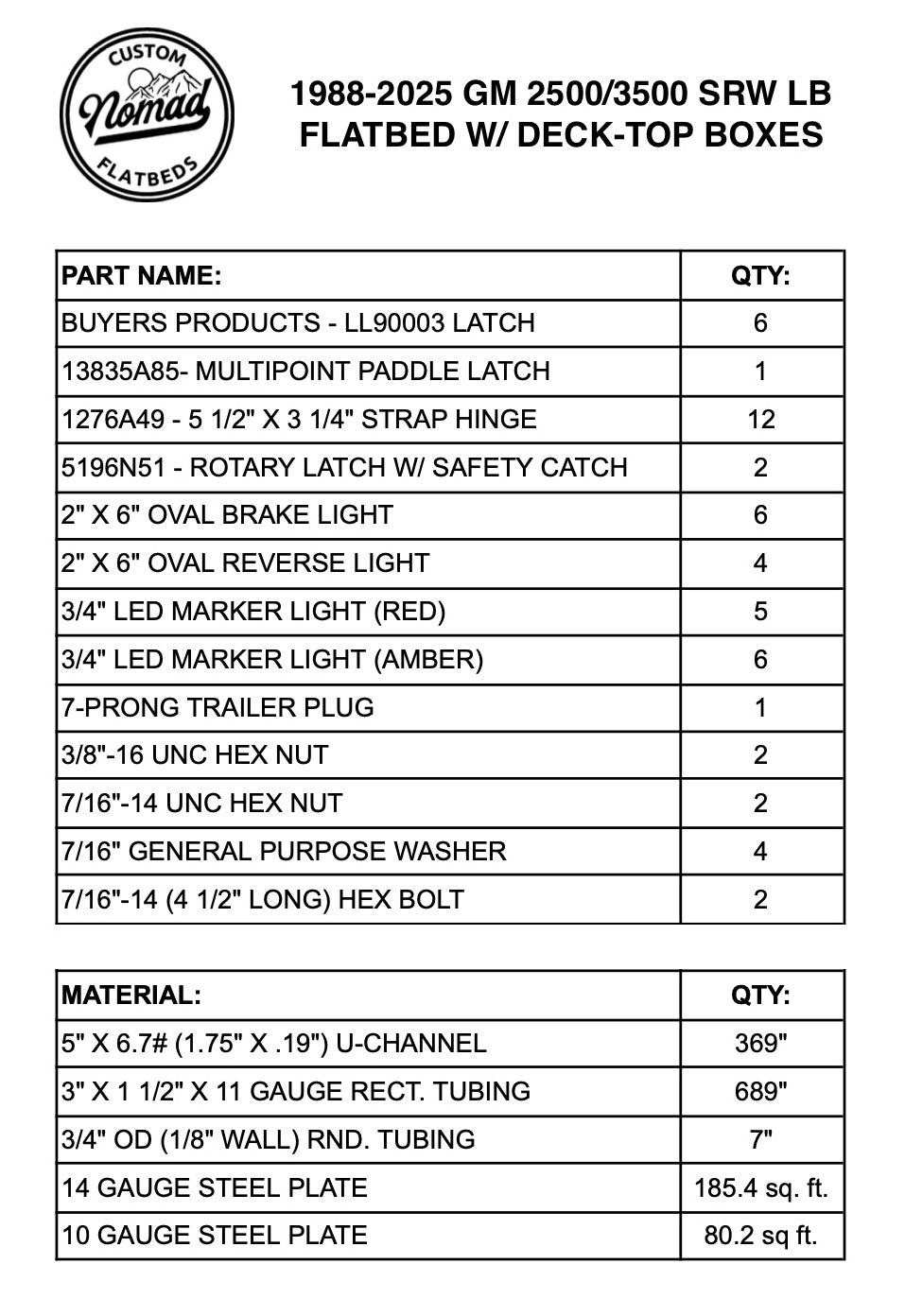 GM 2500/3500 Utility Bed W/ Deck-Top Boxes