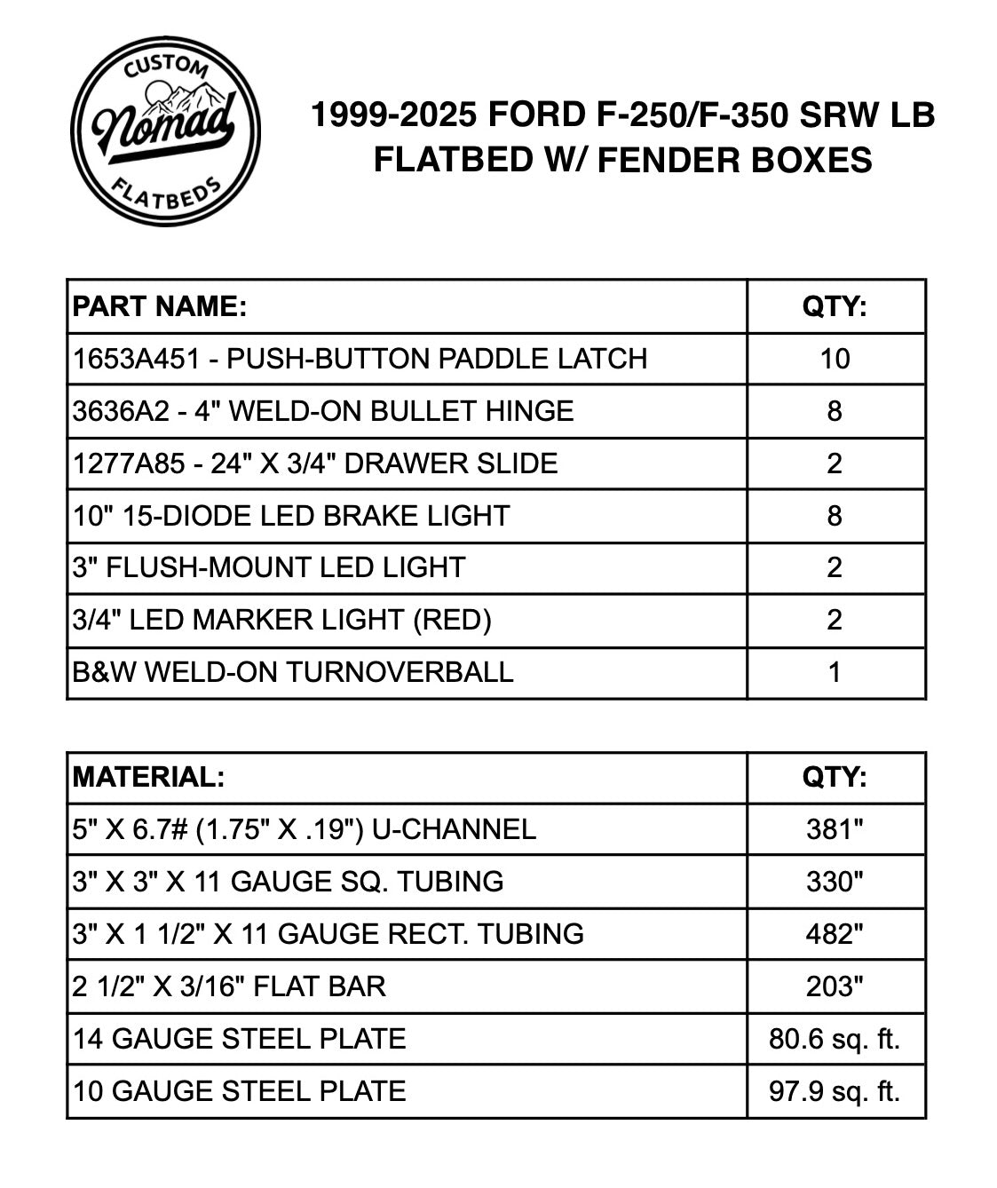 1999-2025 Ford F-250/F-350 Flatbed W/ Fender Boxes