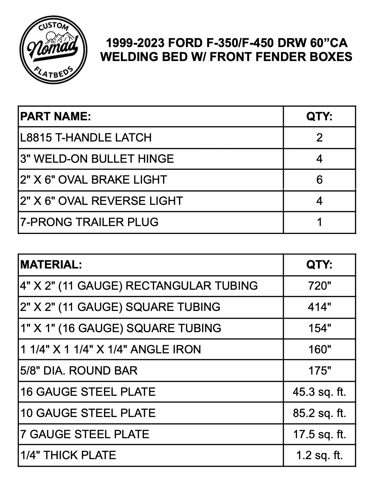 UNIVERSAL 60"CA Chassis-Cab 3500/5500 Flatbed W/ Front Fender Boxes