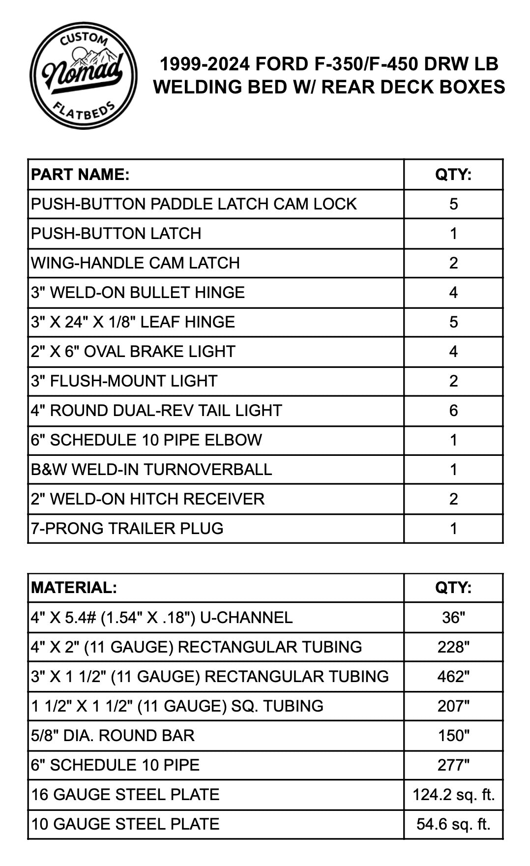 1999-2025 Ford F-350/F-450 Welding Bed W/ Rear Deck Boxes