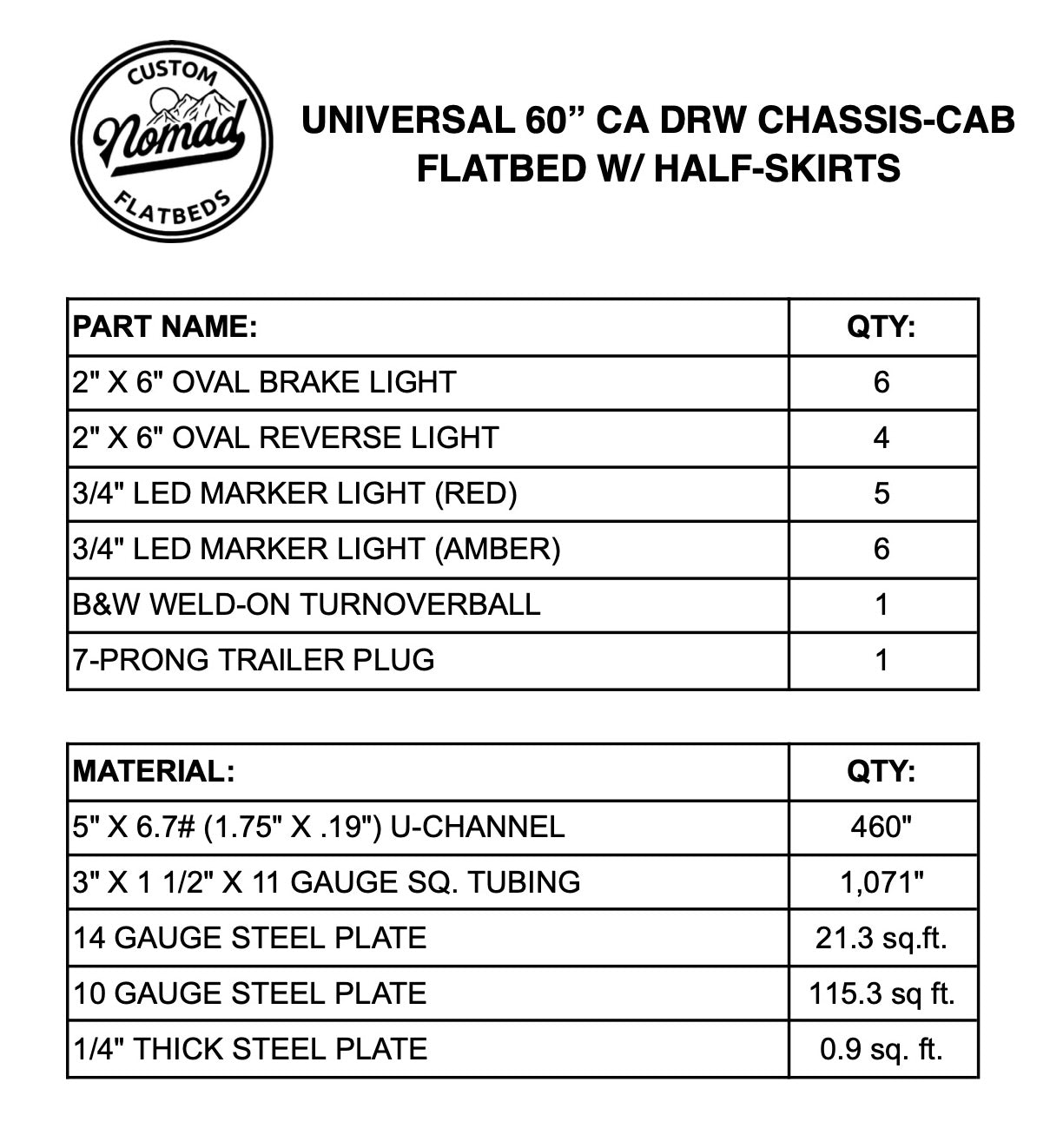 UNIVERSAL 60"CA Chassis-Cab 3500/5500 Flatbed W/ Half-Skirts