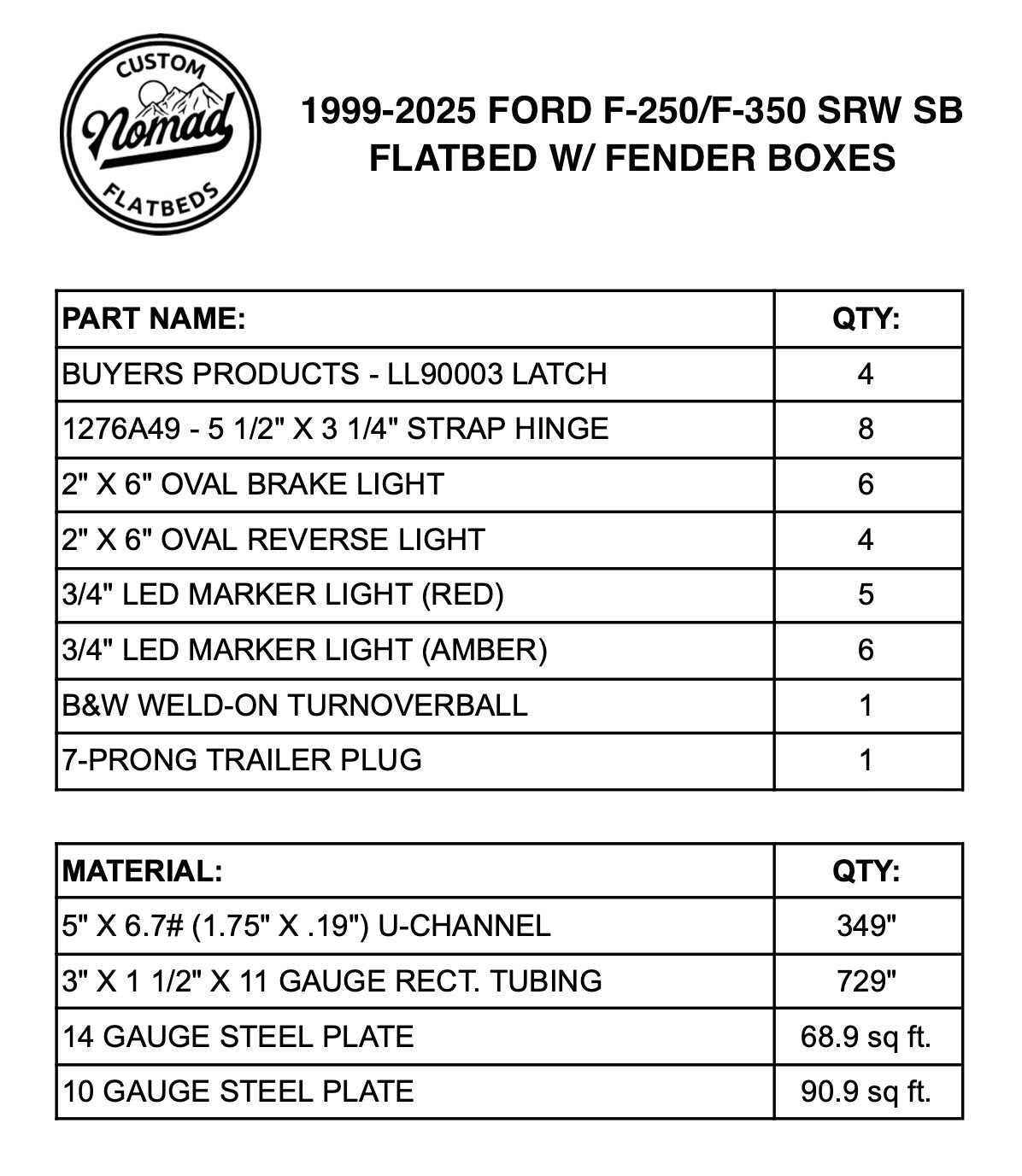 1999-2025 Ford F-250/F-350 Flatbed W/ Fender Boxes