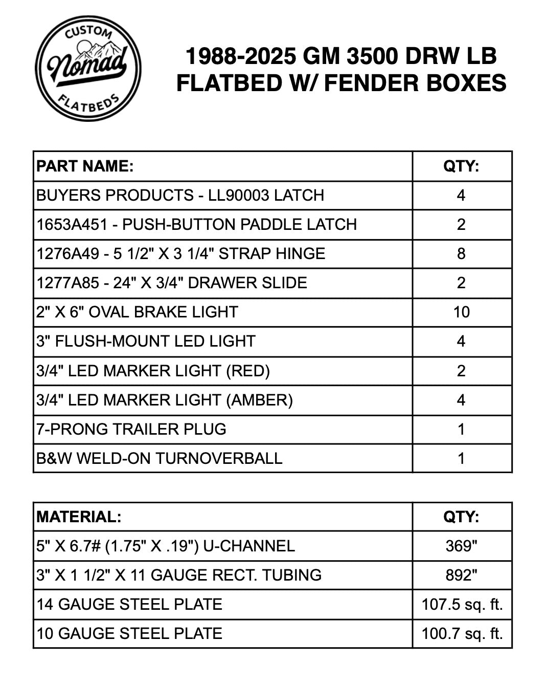 1988-2025 GM 3500 Flatbed W/ Fender Boxes