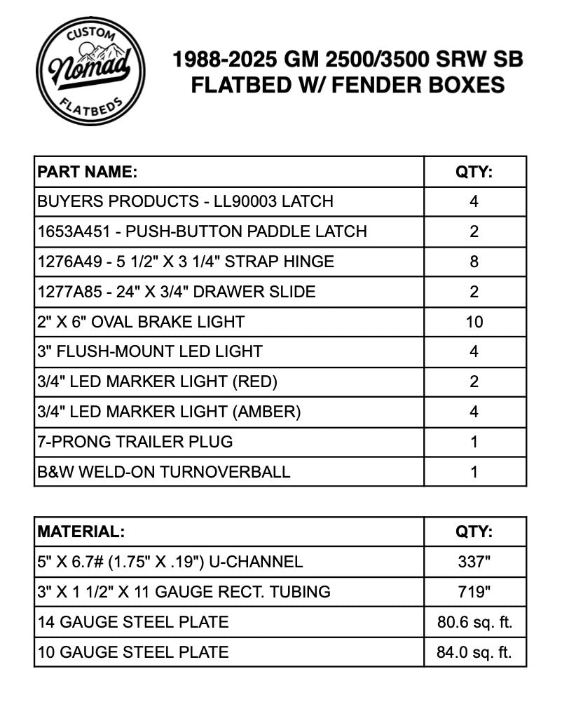 1988-2025 GM 2500/3500 Flatbed W/ Fender Boxes