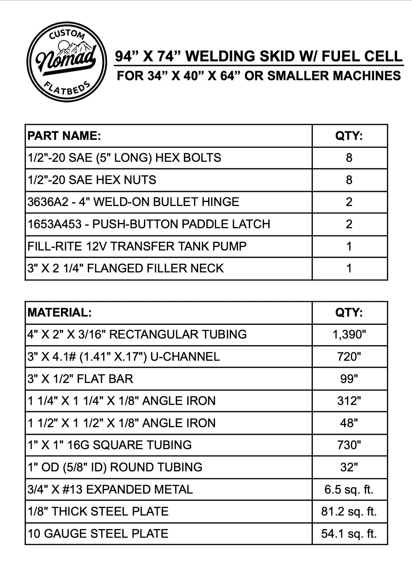 94" X 74" Dual-Machine Welding Skid W/ Fuel Cell