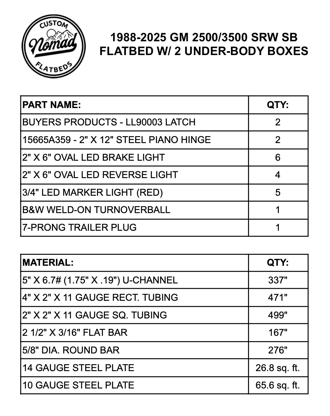 1988-2025 GM 2500/3500 Flatbed W/ 2 Under-Body Boxes