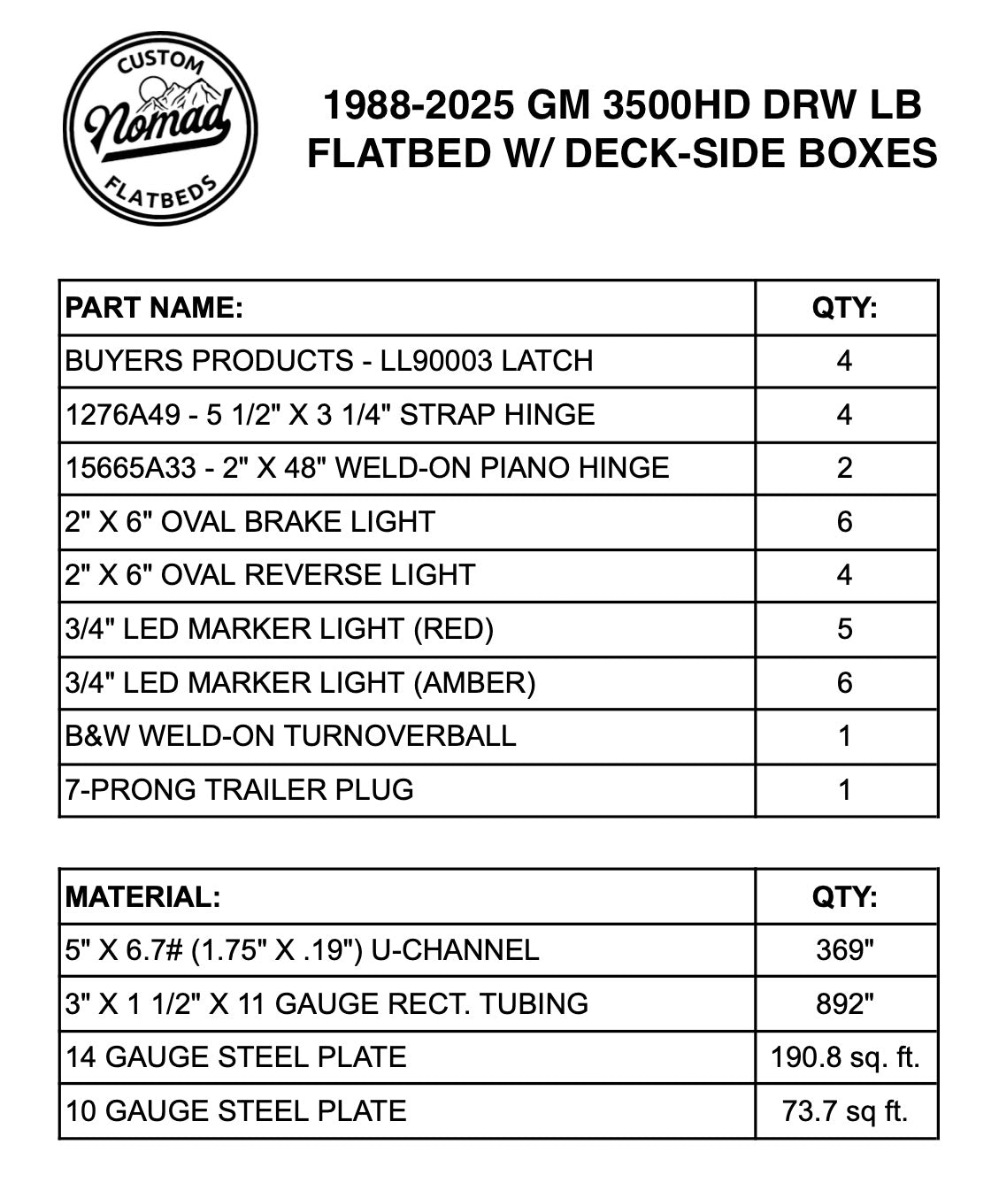1988-2025 GM 3500 Utility Bed W/ Deck-Side Boxes