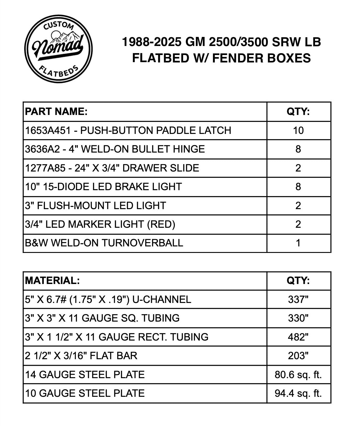 1988-2025 GM 2500/3500 Flatbed W/ Fender Boxes