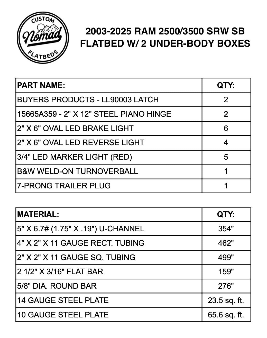 2003-2025 Ram 2500/3500 Flatbed W/ 2 Under-Body Boxes