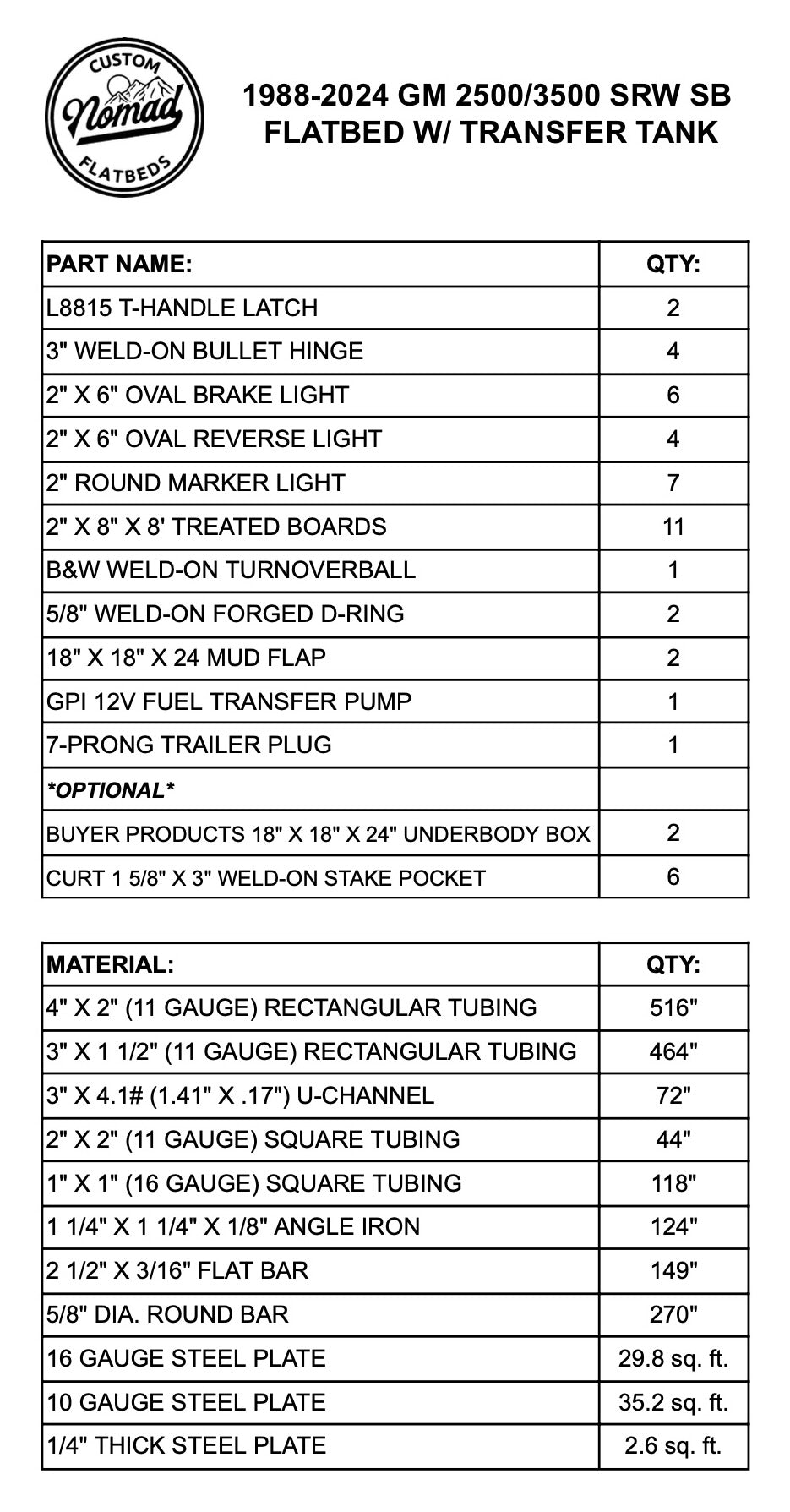 1988-2025 GM 2500/3500 Flatbed W/ Transfer Tank
