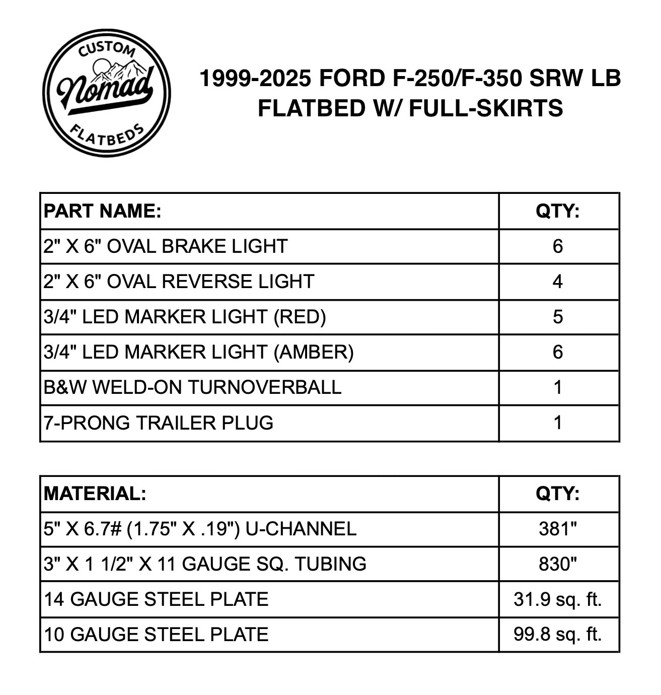 1999-2025 Ford F-250/F-350 Flatbed W/ Full-Skirts