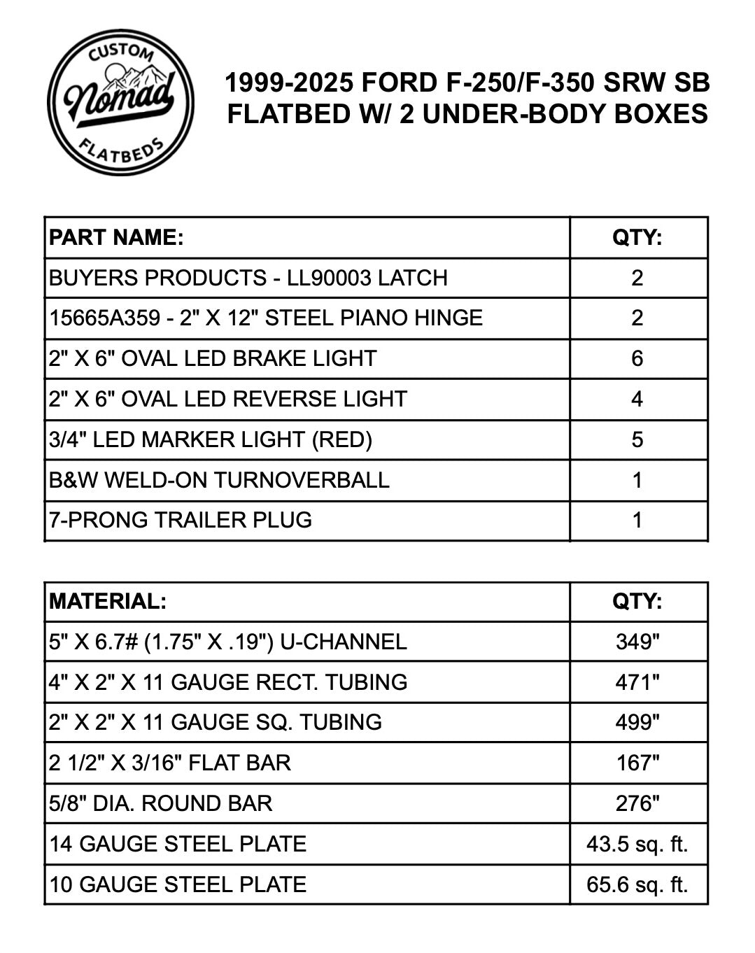 1999-2025 Ford F-250/F-350 Flatbed W/ 2 Under-Body Boxes
