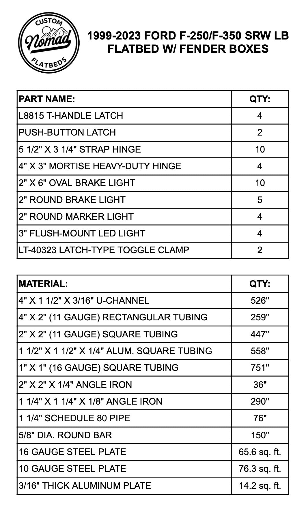 1999-2025 Ford F-250/F-350 Flatbed W/ Fender Boxes