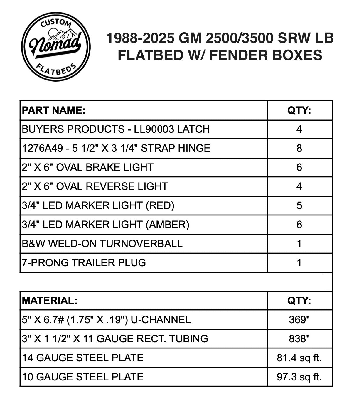 1988-2025 GM 2500/3500 Flatbed W/ Fender Boxes