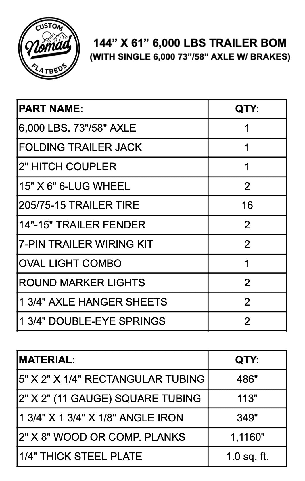 Utility Trailer 12' Long W/ Single 6,000 LBS 58"/73" Axle