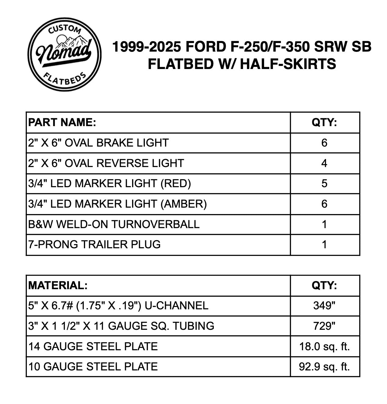 1999-2025 Ford F-250/F-350 Flatbed W/ Half-Skirts
