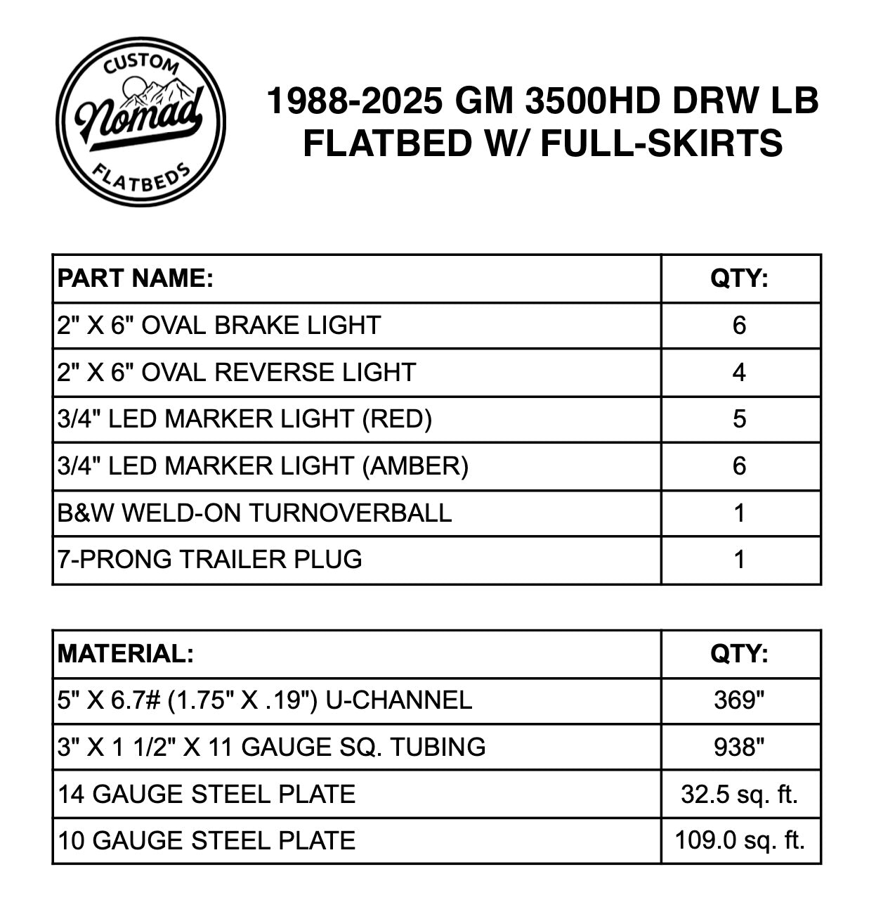 1988-2025 GM 3500 Flatbed W/ Full-Skirts