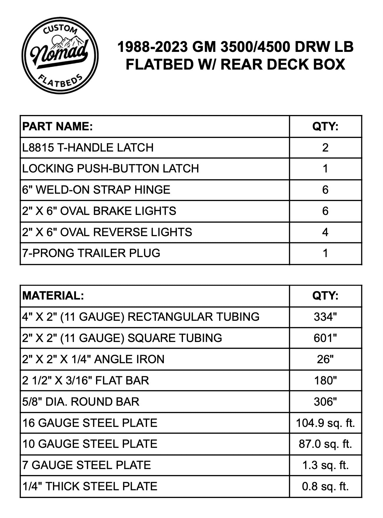 1988-2024 GM 3500/4500 Flatbed W/ Rear Deck Box