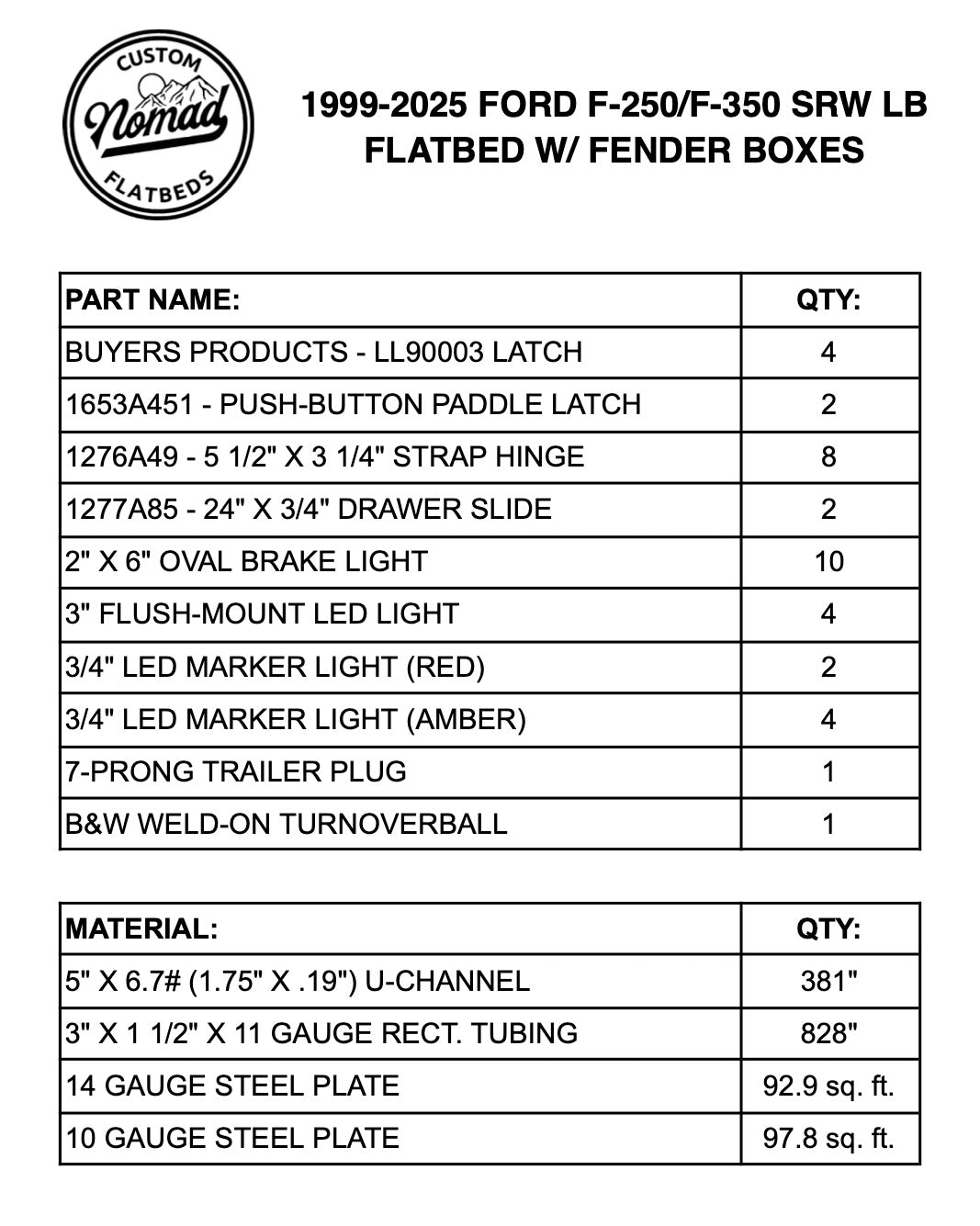 1999-2025 Ford F-250/F-350 Flatbed W/ Fender Boxes