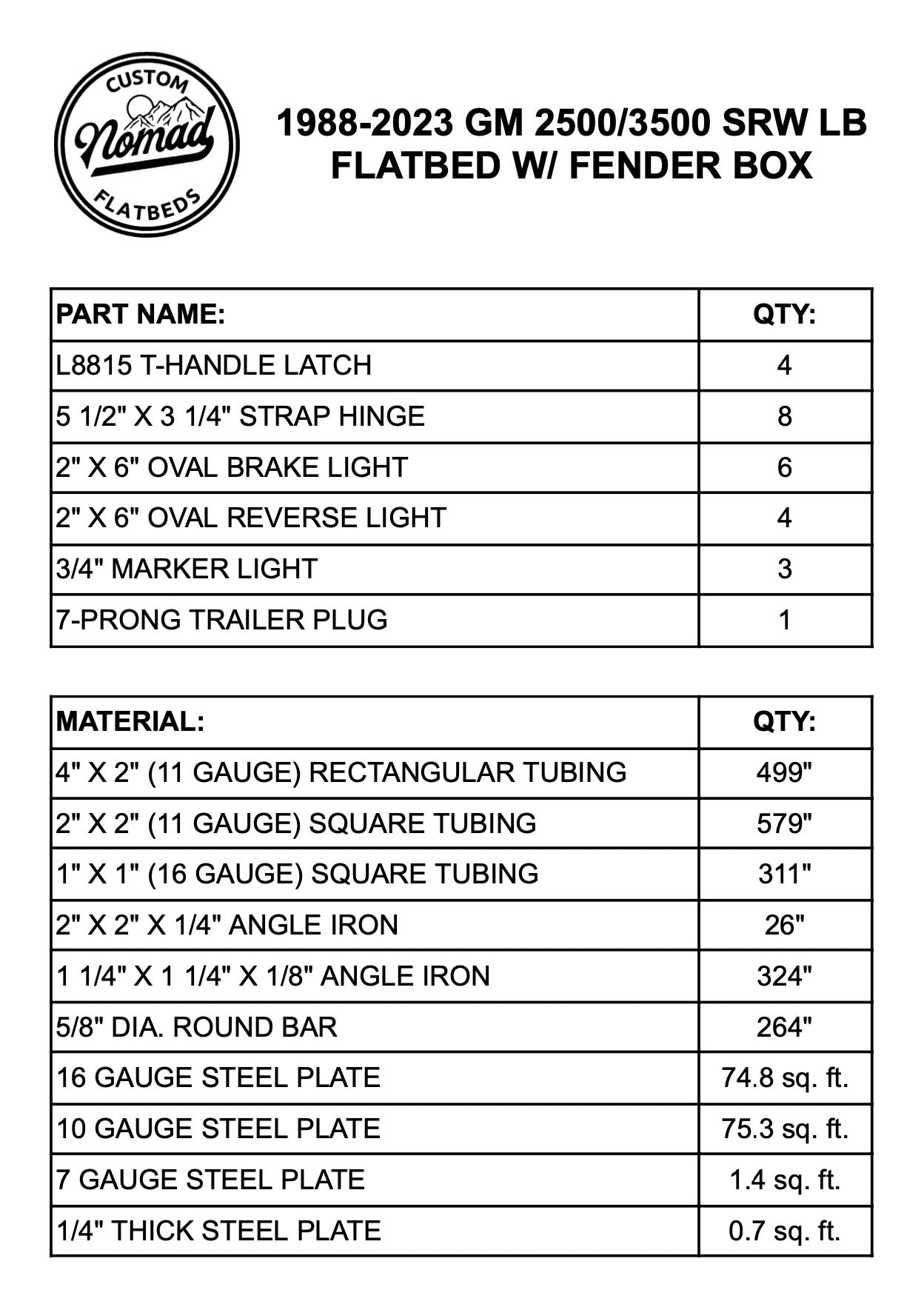 1988-2024 GM 2500/3500 Flatbed W/ Fender Boxes