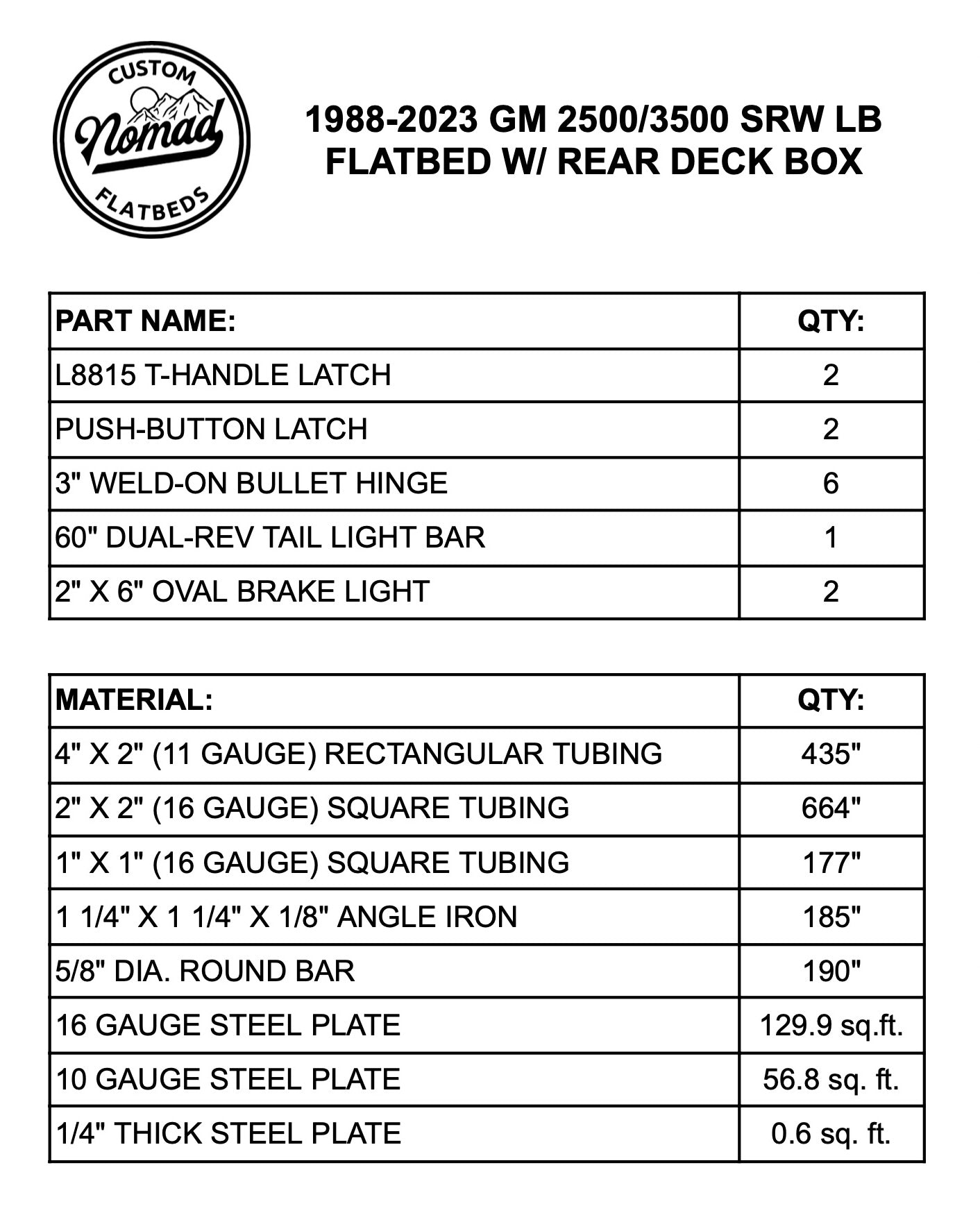 1988-2024 GM 2500/3500 Flatbed W/ Rear Deck Box