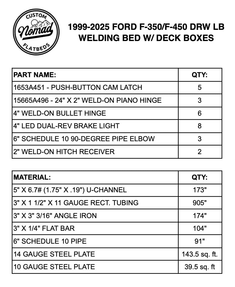 1999-2025 Ford F-350/F-450 Welding Bed W/ Deck Boxes