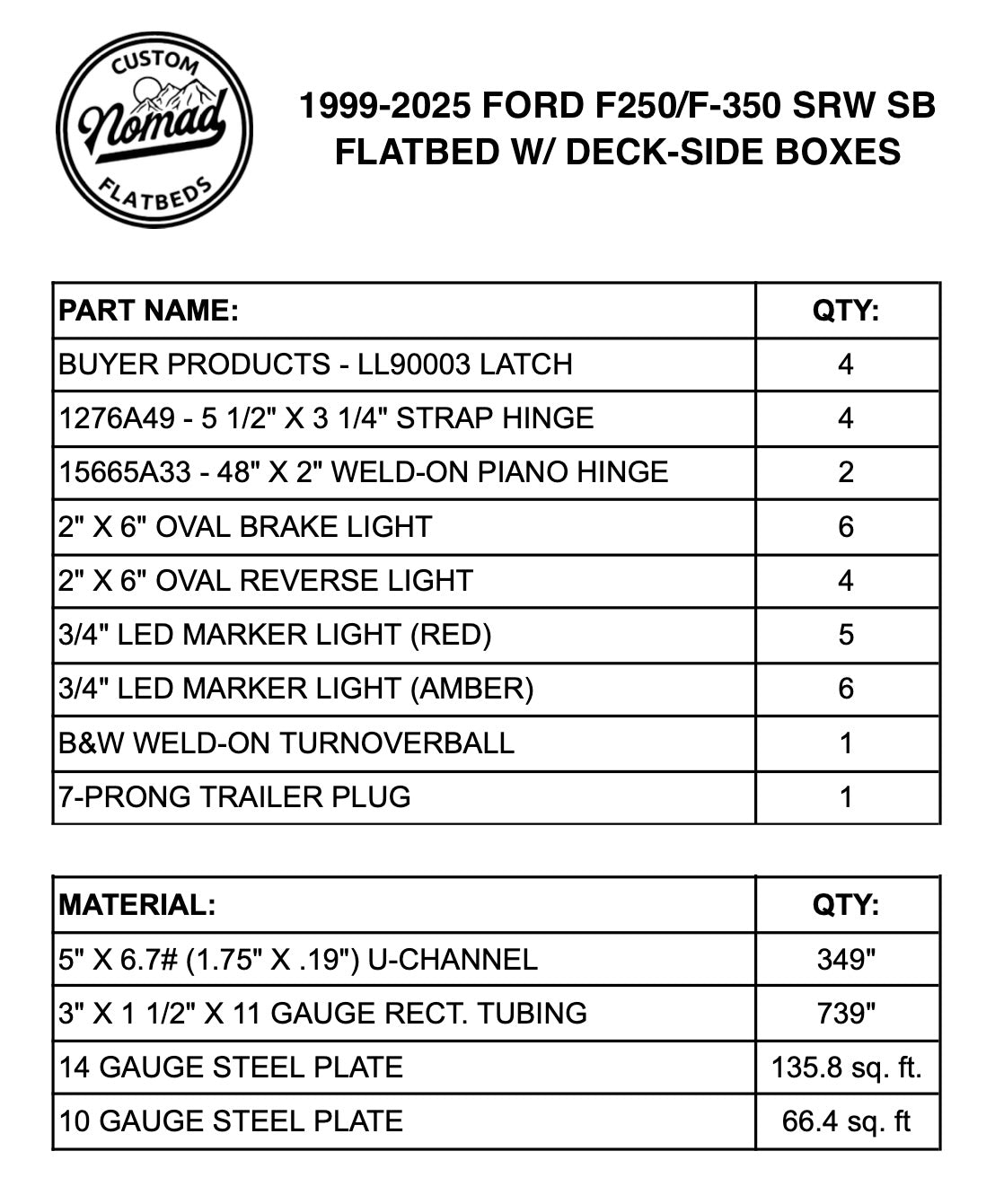 1999-2025 Ford F-250/F-350 Flatbed W/ Deck-Side Boxes