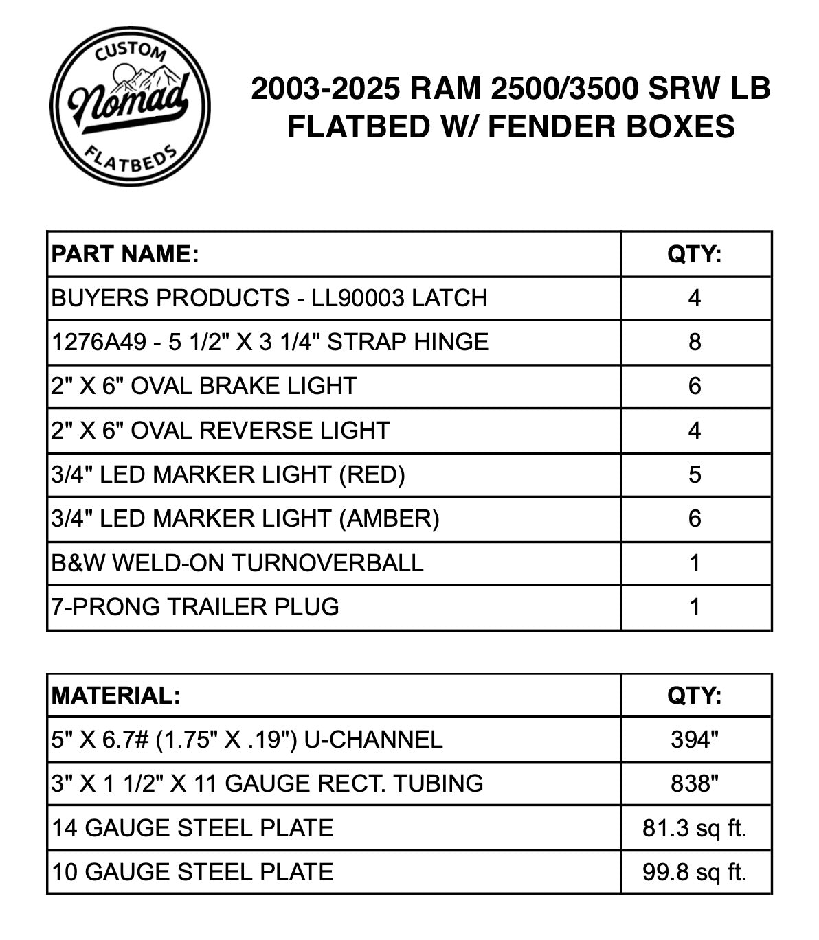 2003-2025 Ram 2500/3500 Flatbed W/ Fender Boxes