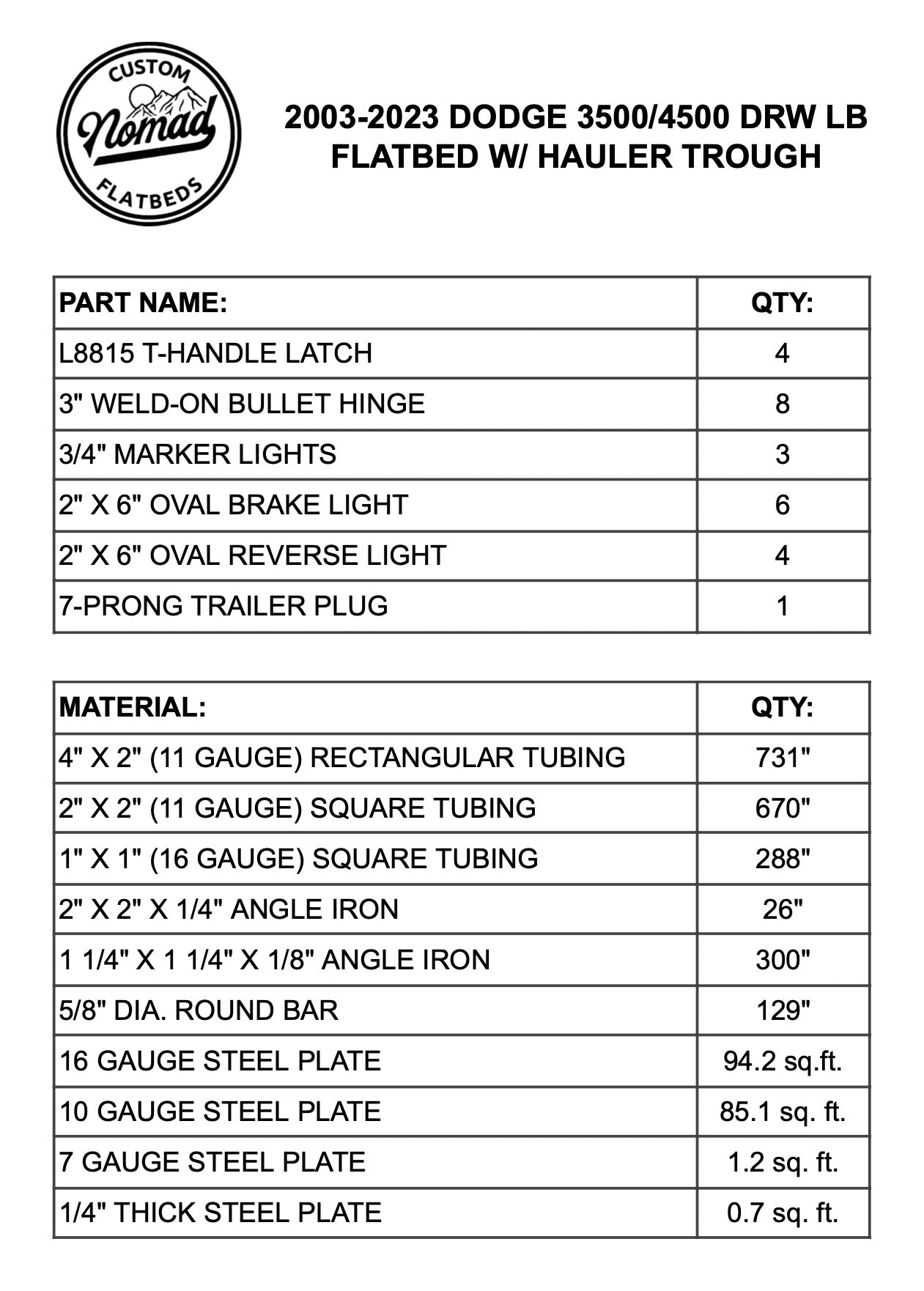 2003-2024 Ram 3500/4500 Flatbed W/ Hauler Trough