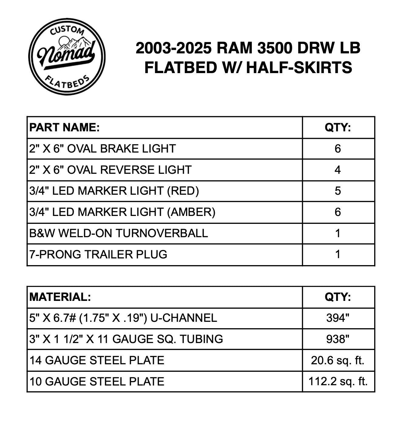 2003-2025 Ram 3500 Flatbed W/ Half-Skirts