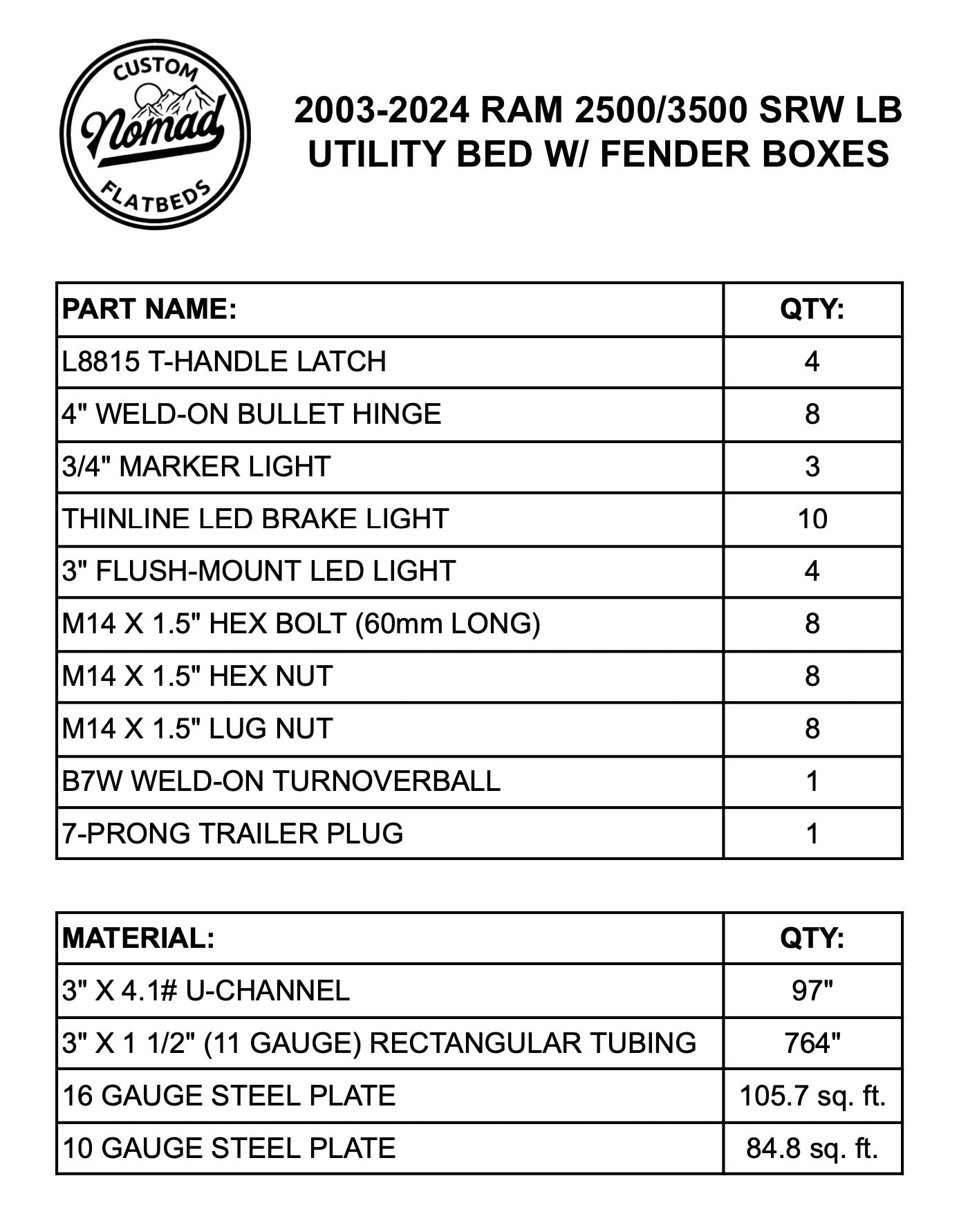 2003-2024 Ram 2500/3500 Utility Bed W/ Fender Boxes