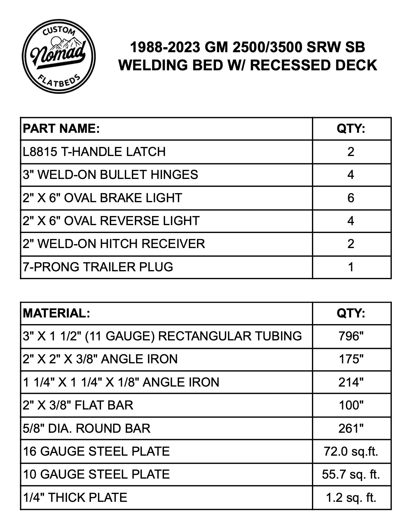 1988-2024 GM 2500/3500 Welding Bed W/ Recessed Deck