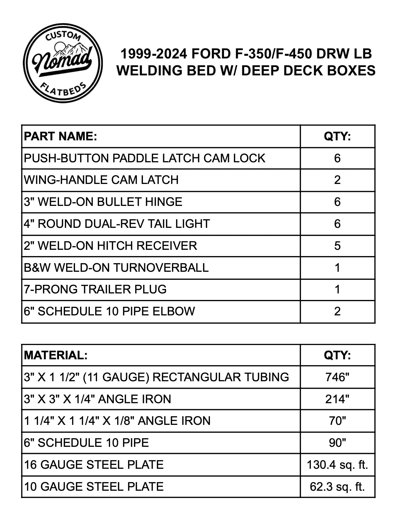 1999-2024 Ford F-350/F-450 Welding Bed W/ Deep Deck Boxes