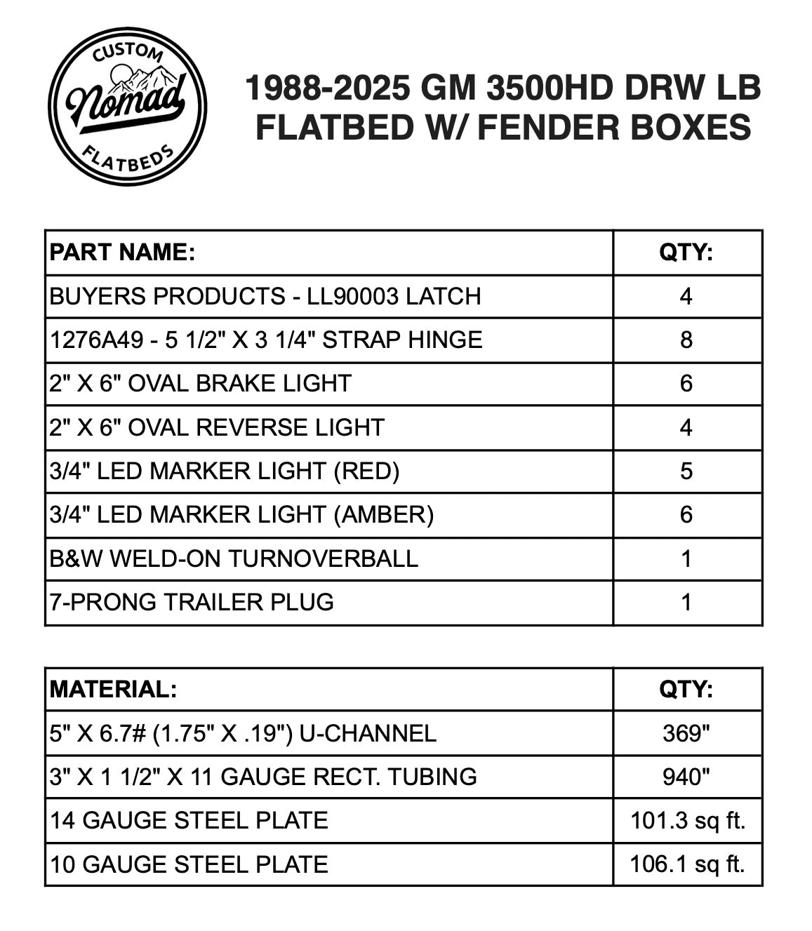 1988-2025 GM 3500 Flatbed W/ Fender Front Boxes