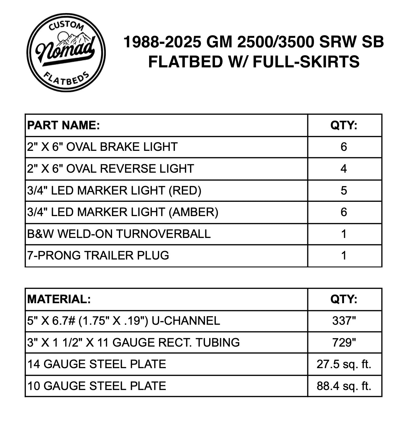 1988-2025 GM 2500/3500 Flatbed W/ Full-Skirts