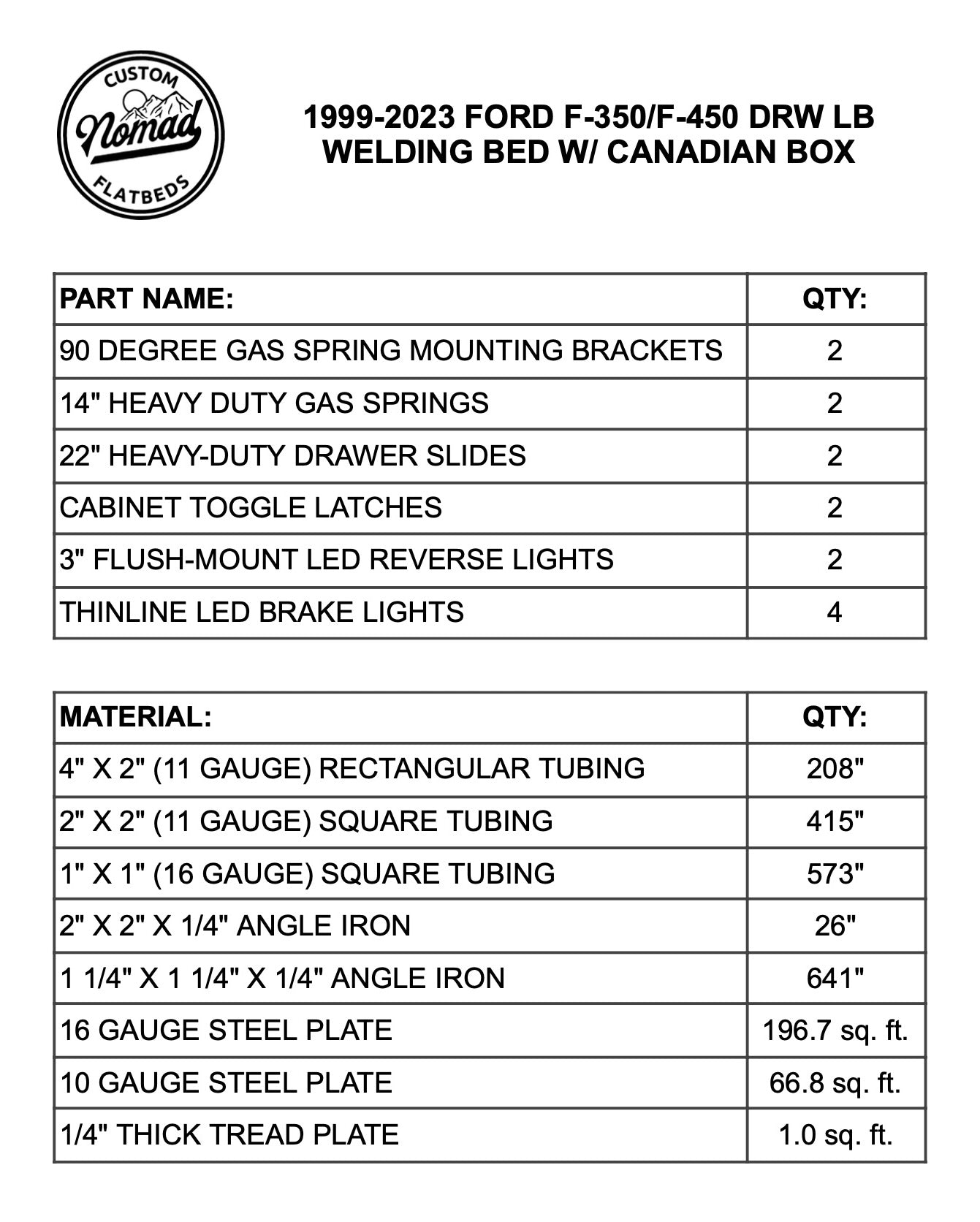 1999-2024 Ford F-350/F-450 LB Welding Bed W/ Canadian Box