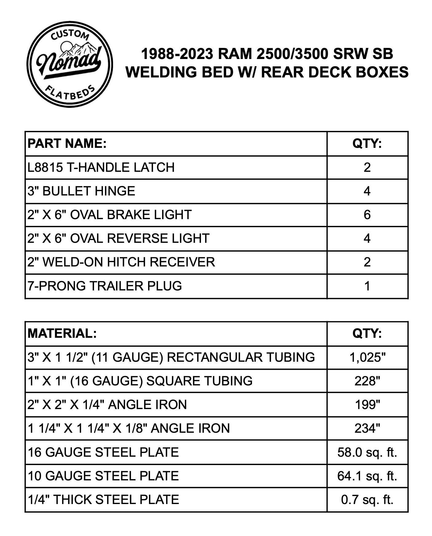 2003-2024 Ram 2500/3500 Welding Bed W/ Rear Deck Boxes