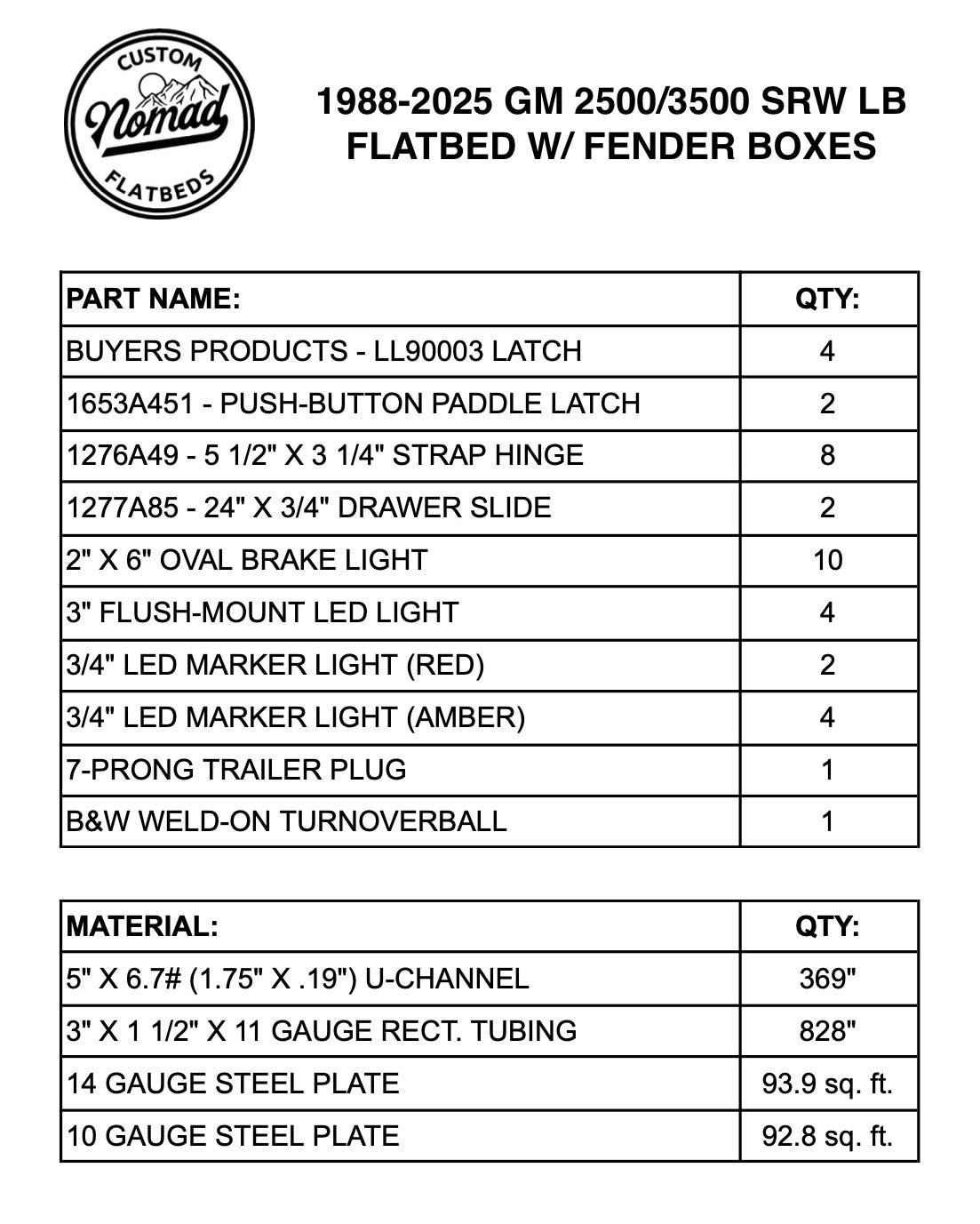 1988-2025 GM 2500/3500 Flatbed W/ Fender Boxes