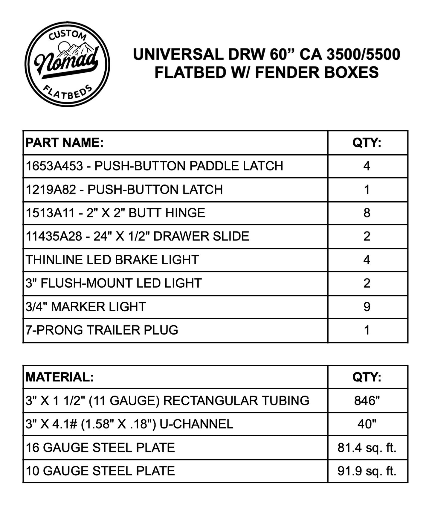 UNIVERSAL 60"CA Chassis-Cab 3500 Flatbed W/ Fender Boxes