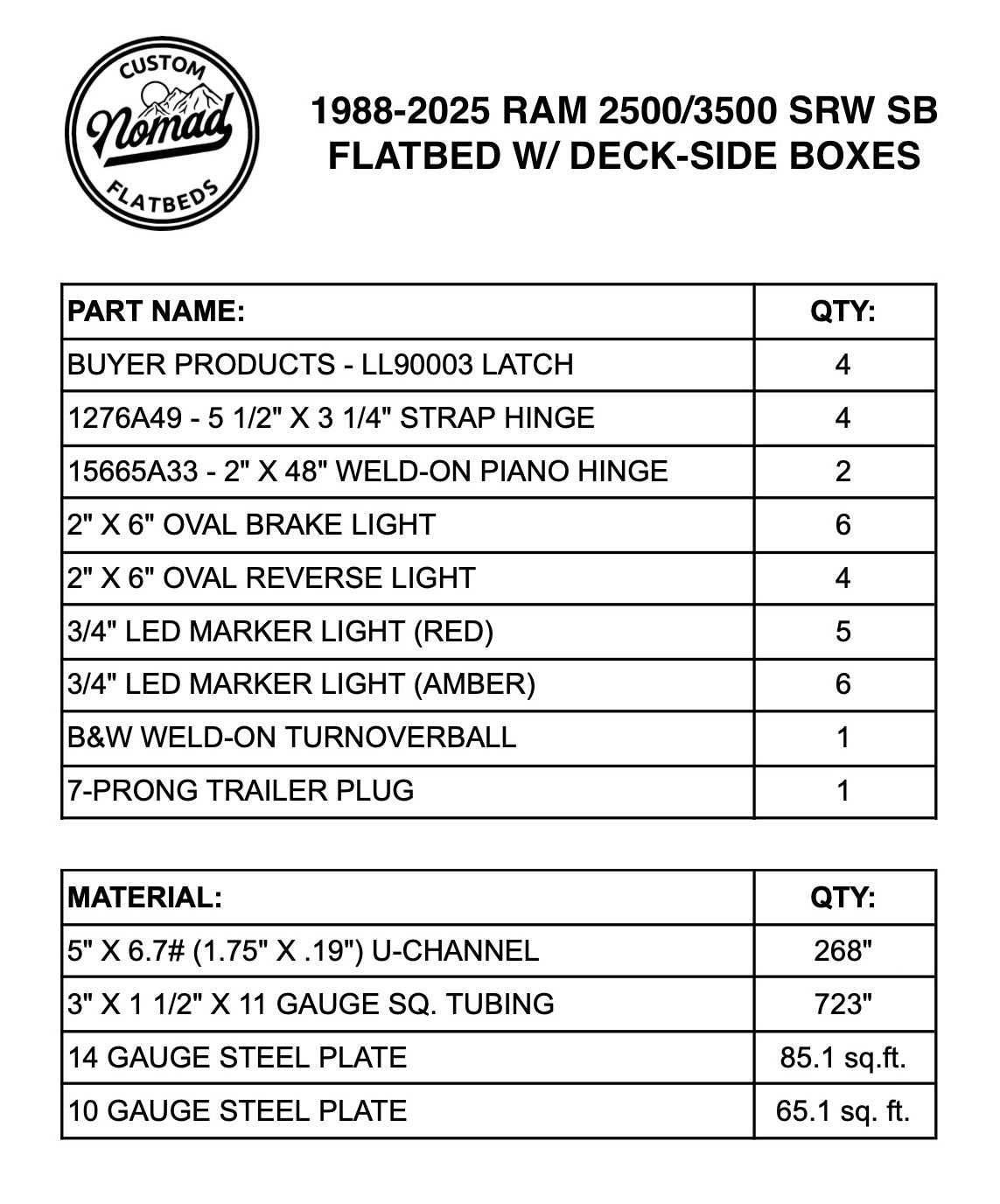 2003-2025 Ram 2500/3500 Flatbed W/ Deck-Side Boxes