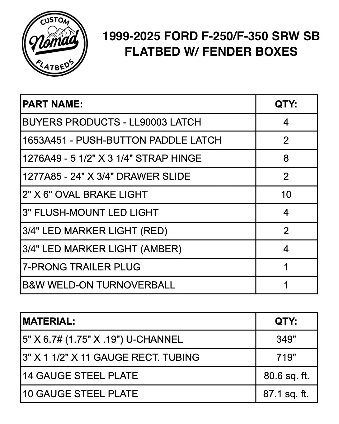 1999-2025 Ford F-250/F-350 Flatbed W/ Fender Boxes