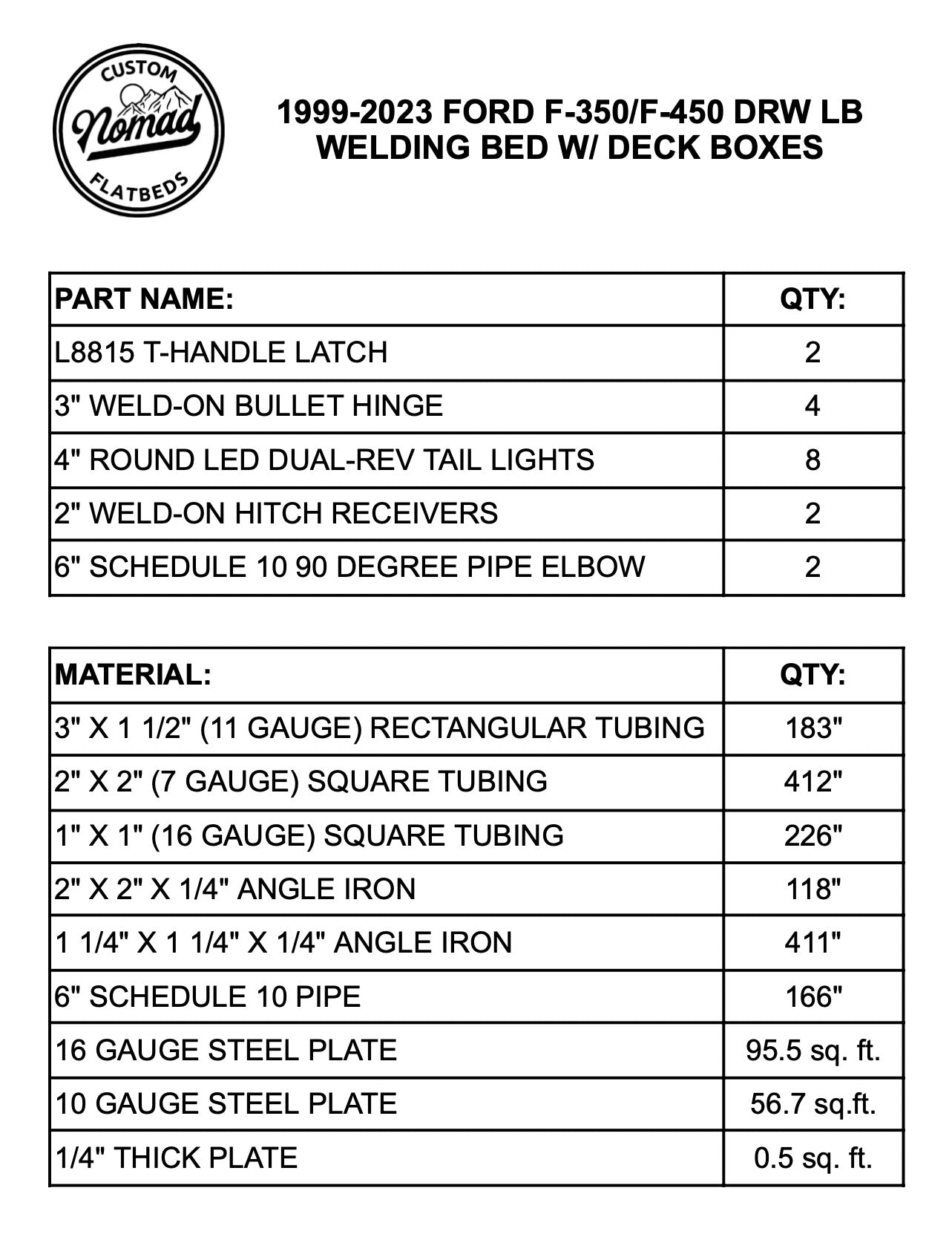 1999-2024 Ford F-350/F-450 Welding Bed W/ Deck Boxes