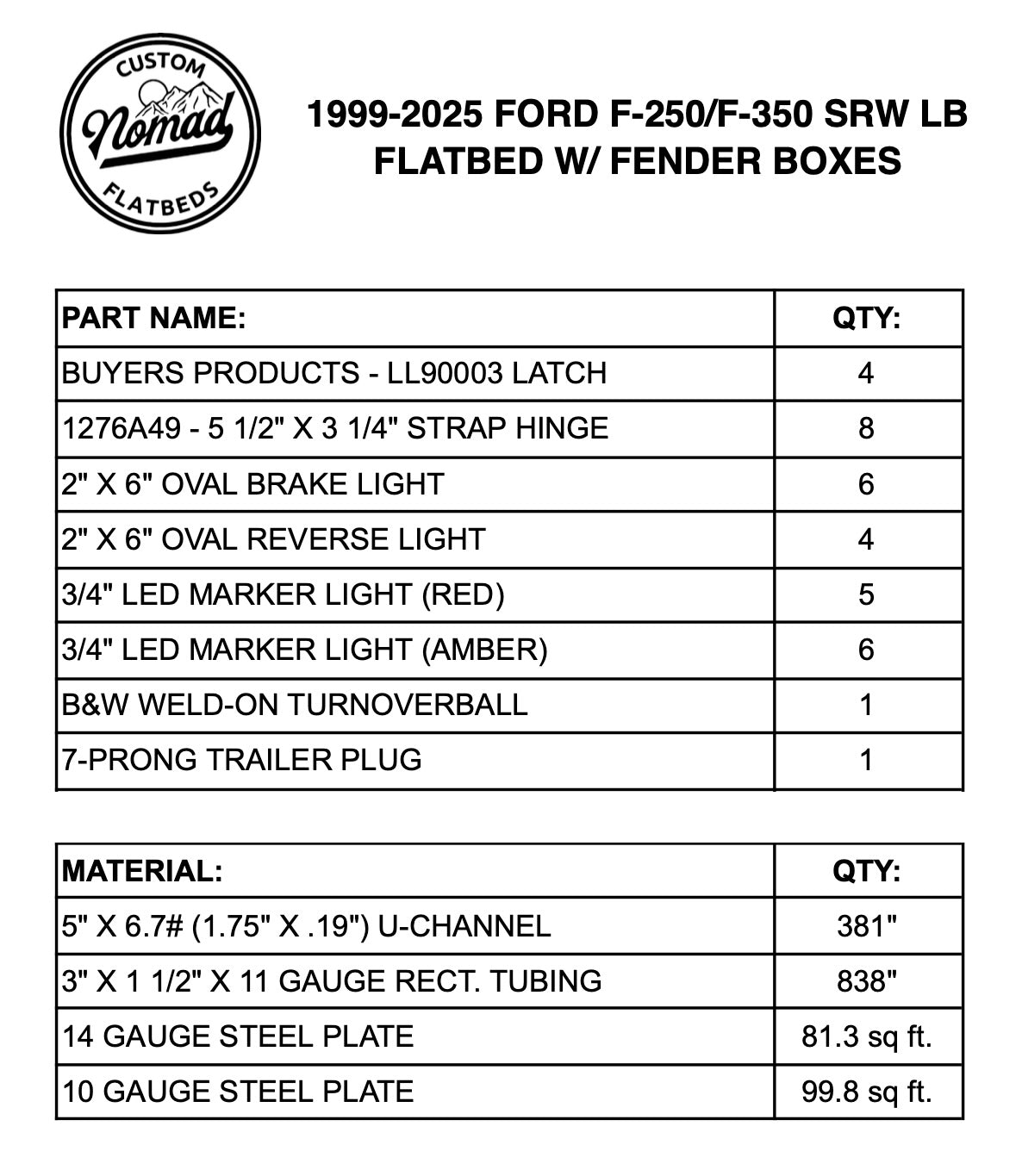 1999-2025 Ford F-250/F-350 Flatbed W/ Fender Boxes