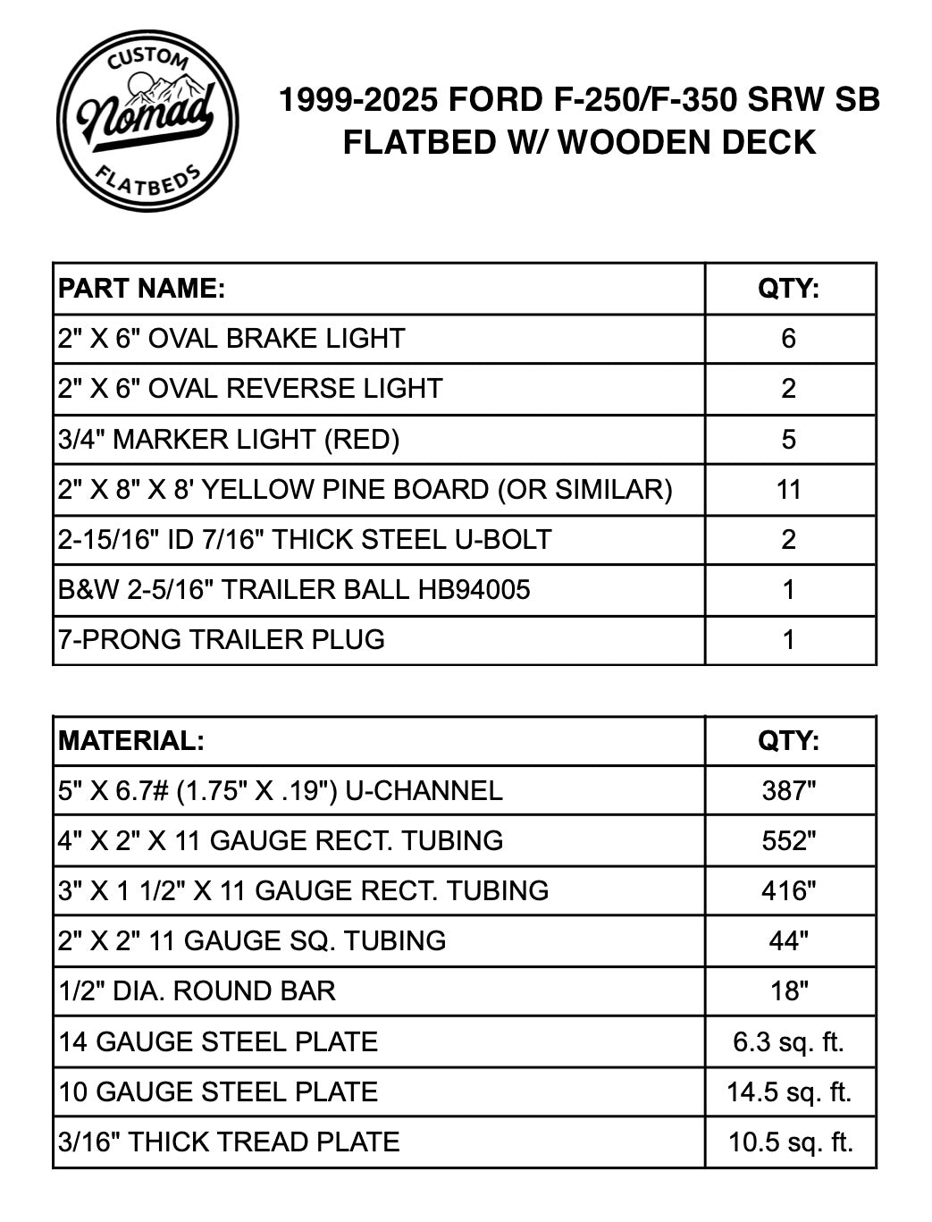1999-2025 Ford F-250/F-350 Flatbed W/ Wooden Deck