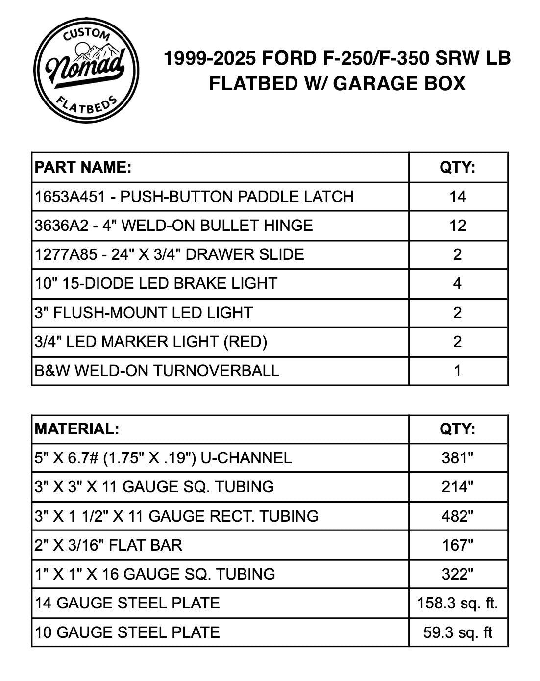 1999-2025 Ford F-250/F-350 Flatbed W/ Garage Box