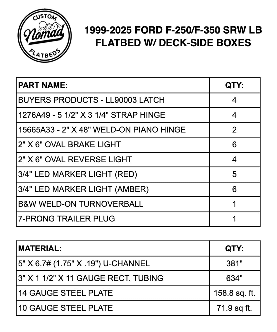 1999-2025 Ford F-250/F-350 Flatbed W/ Deck-Side Boxes