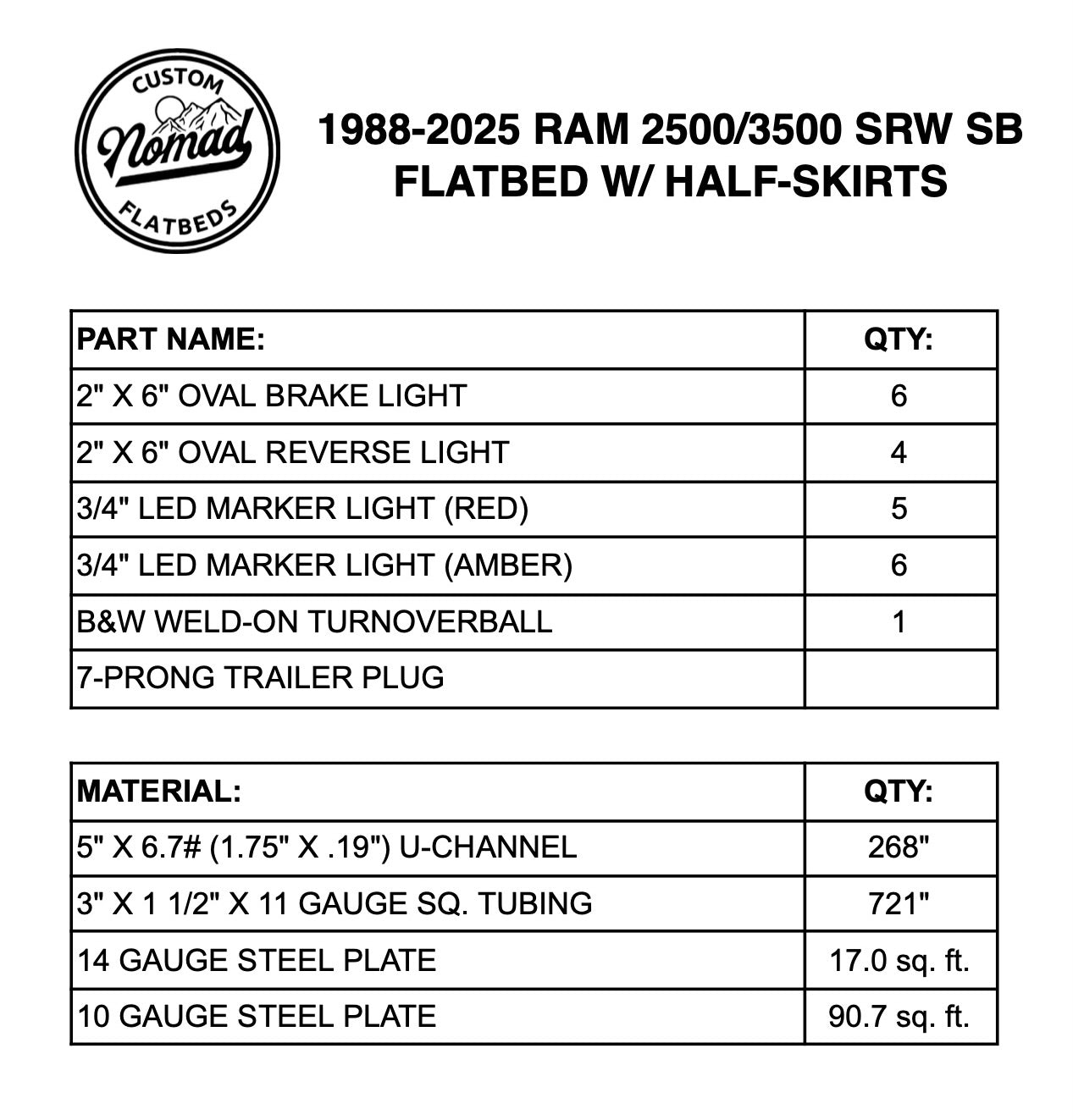 2003-2025 Ram 2500/3500 Flatbed W/ Half-Skirts
